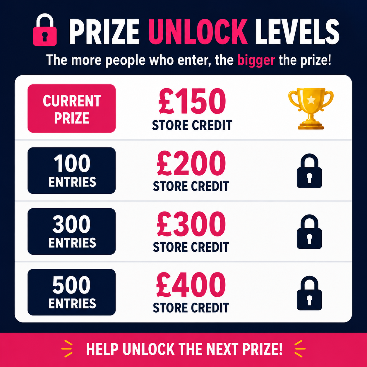 FREE Mascot Vault Challenge Entry - Win Up To £400 Store Credit