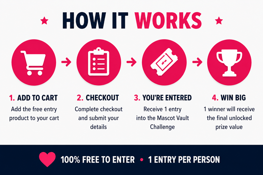 FREE Mascot Vault Challenge Entry - Win Up To £400 Store Credit